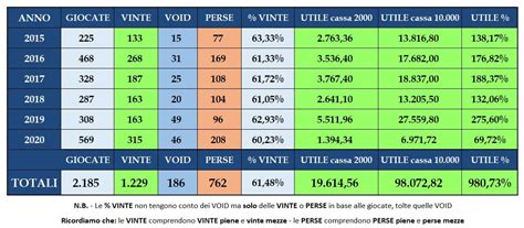 7meter bet asia|Asian Betting Information .